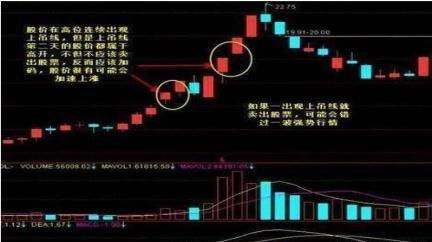 股票交易员如何找客户的 股票交易员如何找客户的