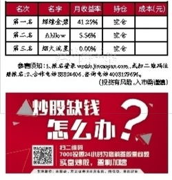 方正证券投行部怎么样