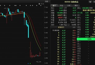 如何解决股票跌停