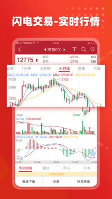 东方证券副图怎么弄