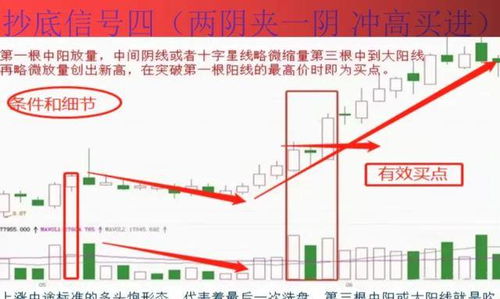 股票如何长期稳定