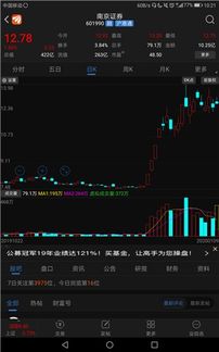 联合证券怎么操作赚钱