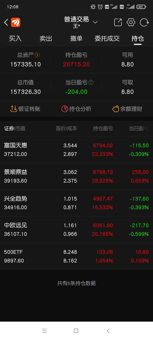 股票如何分红后不会被封