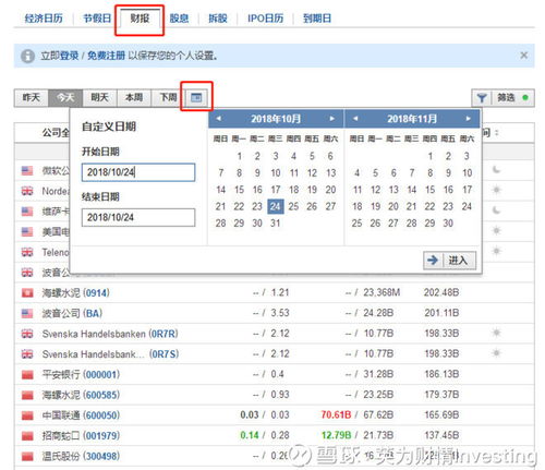 如何查看美国股票财报