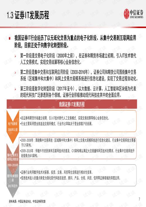 电脑上中信证券怎么找