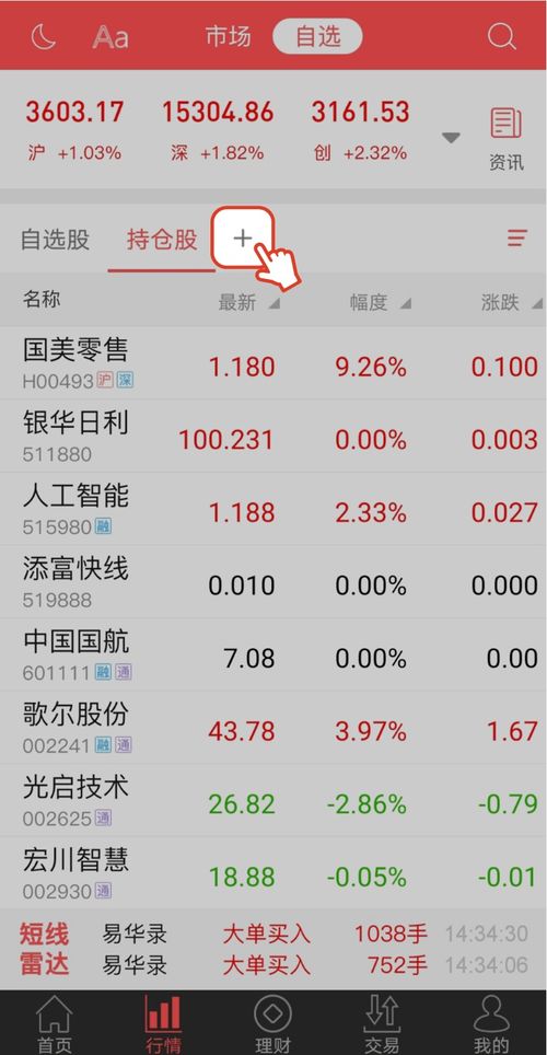个人自选股股票如何分类