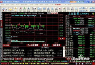 如何投资股票开户