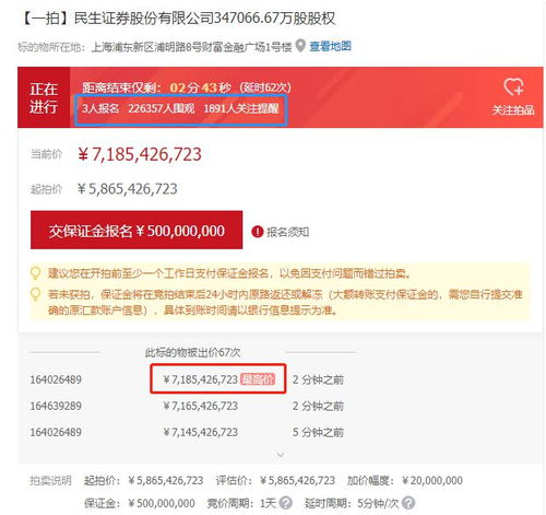民生证券怎么融资融券