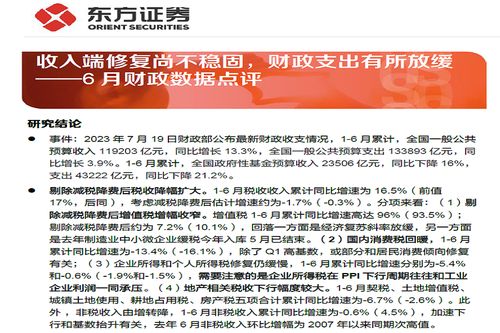 东方财政证券工作怎么样