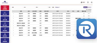 国外怎么打证券服务热线