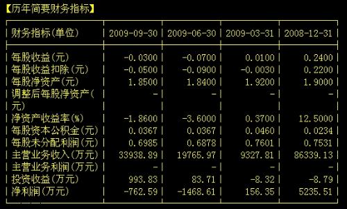如何判断股票送转股日期
