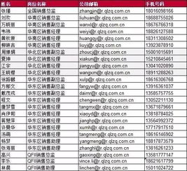 中泰证券怎么排序