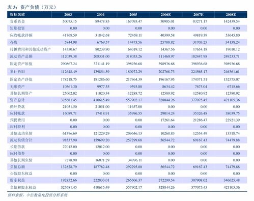 公开发行股票如何交割