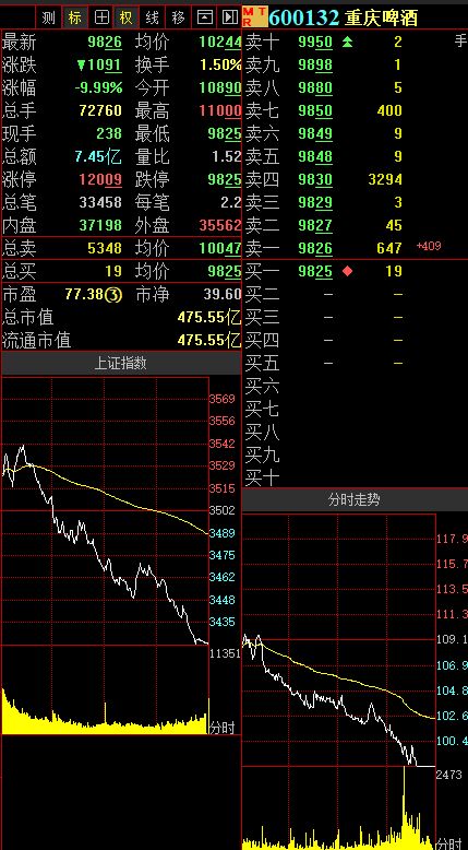 重庆华龙证券怎么样