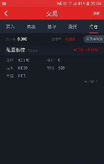 如何卖空公司股票账户