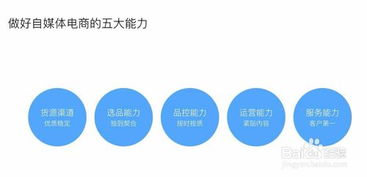 如何运营股票类自媒体号