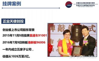 如何查询拜登的股票代码