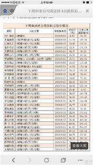 股票除权前后如何换算