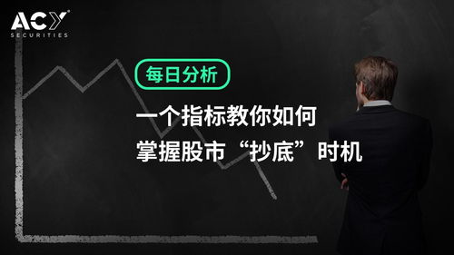 acy证券现在怎么样