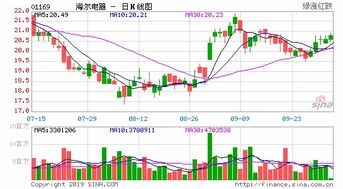 富兴恒力证券怎么样