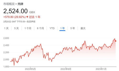 如何理解股票投机 如何理解股票投机