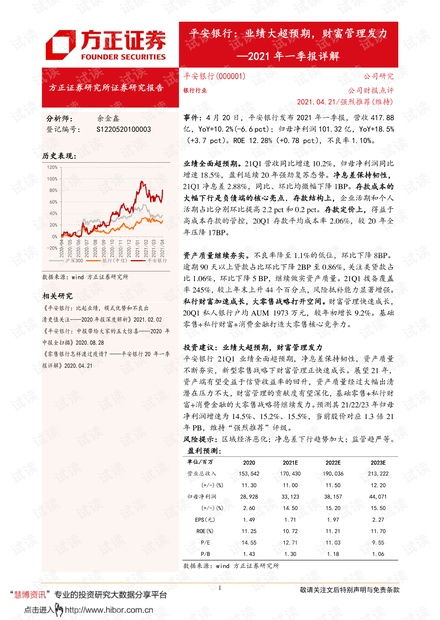 平安银行方正证券怎么样