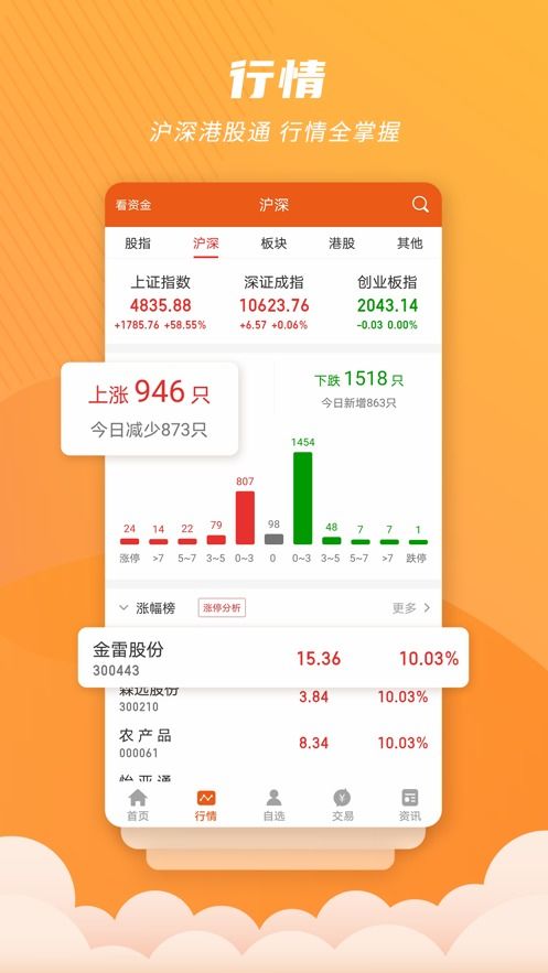 世纪招财猫证券怎么销户