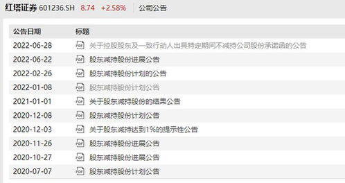 红塔证券怎么测评