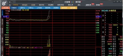 如何看到股票账号