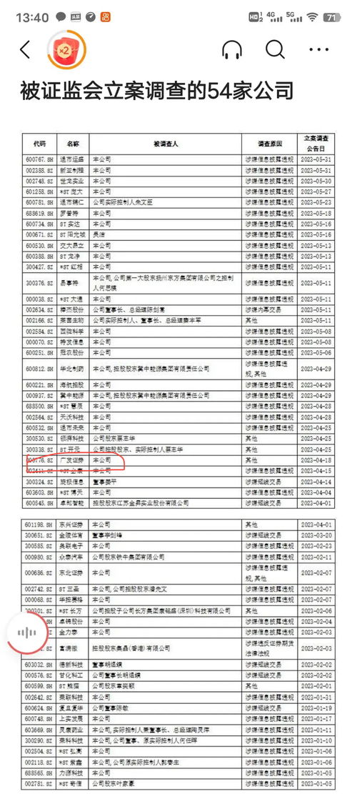 广发证券怎么立案