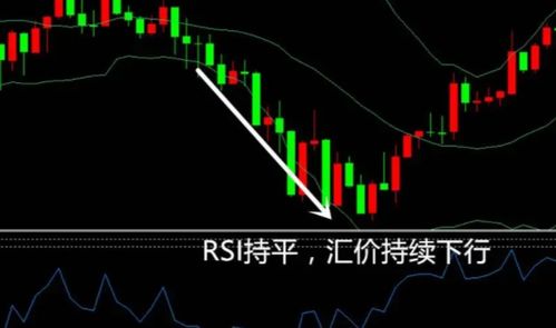 如何看股票的主要指标是