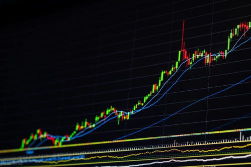 股票科技板如何开通