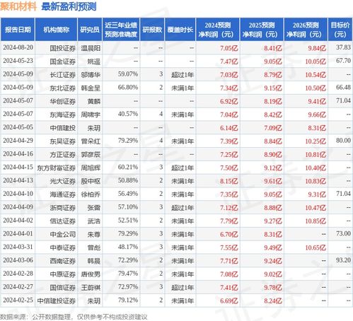 证券万三怎么算的