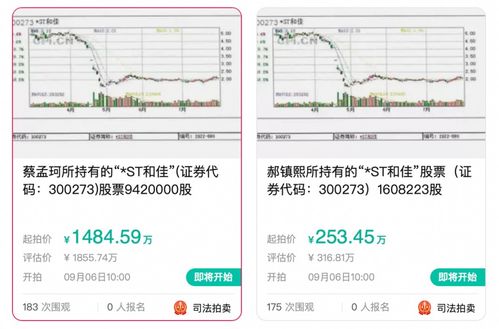 股东股票拍卖如何定价