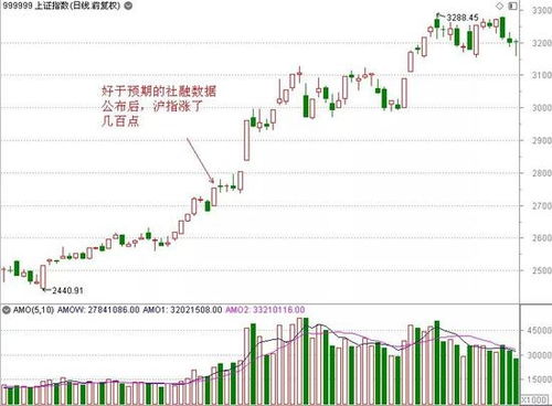 创业板股票如何看待 创业板股票如何看待