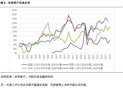 中航证券怎么样