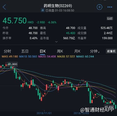股票如何作价抵押 股票如何作价抵押