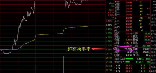 股票如何买卖结算 股票如何买卖结算