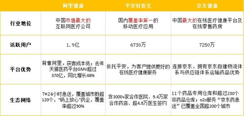 选择股票后如何开户上市 选择股票后如何开户上市