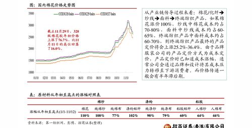 如何控制公司的股票成本 如何控制公司的股票成本