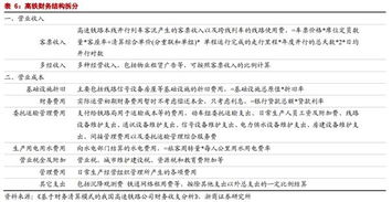 怎么开通京证证券
