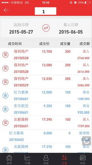 如何快速算出股票成本价