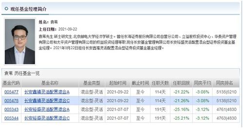 长安证券怎么注销