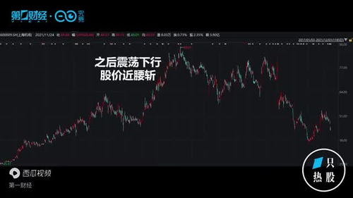 手机上如何抄股票