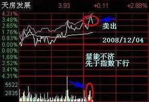 如何快速把股票做好