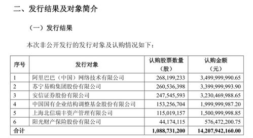 证券数量怎么改不了 证券数量怎么改不了
