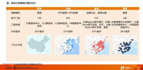 证券佣金万四怎么算 证券佣金万四怎么算