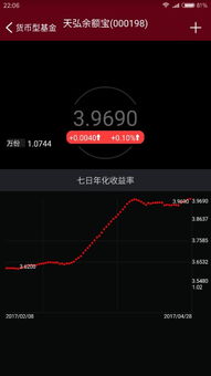 证券账户怎么买基金划算 证券账户怎么买基金划算