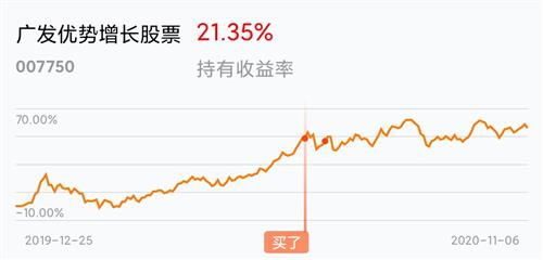 如何提升股票优势