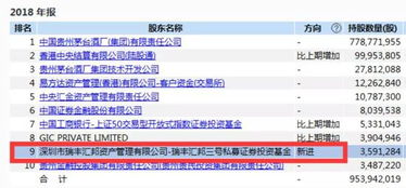 瑞丰证券出金怎么样